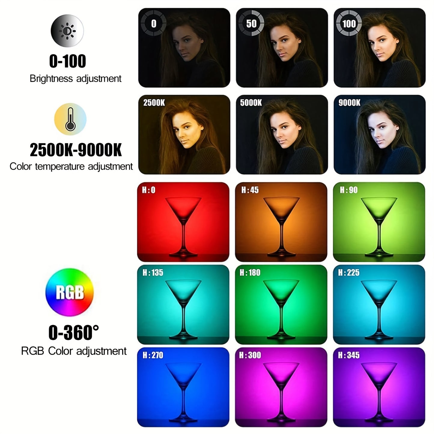 LED RGB Camera Light Full Color